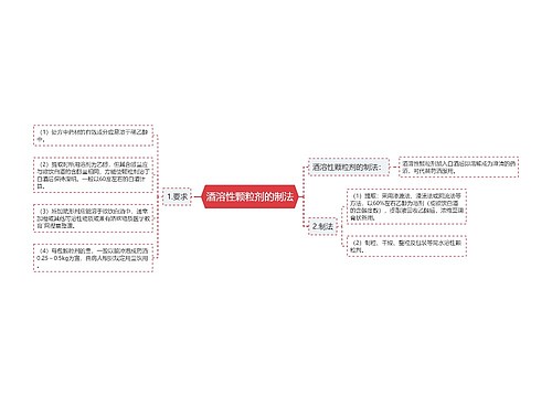 酒溶性颗粒剂的制法