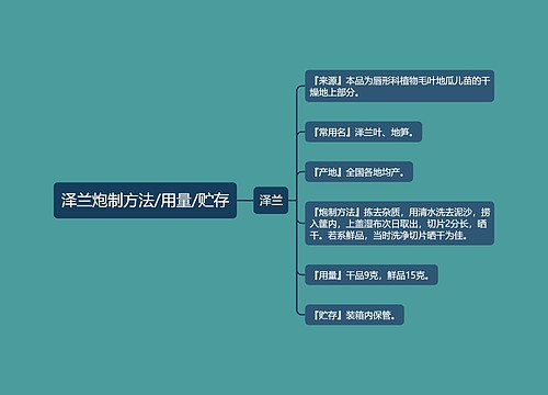 泽兰炮制方法/用量/贮存思维导图