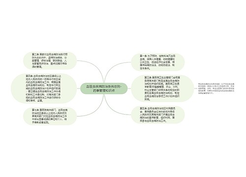 血吸虫疾病防治条例总则-药事管理知识点