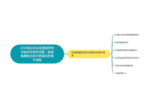 2020临床执业助理医师考试临床药理学试题：胆碱酯酶复活剂不具备的药理作用是