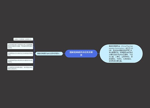 国家药典委员会任务及职责