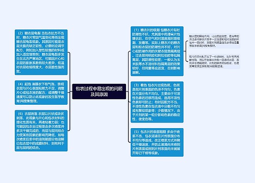 包衣过程中易出现的问题及其原因