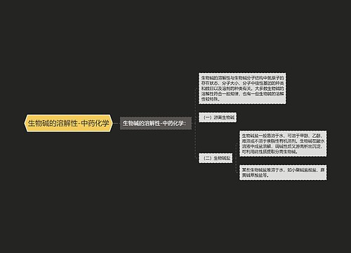 生物碱的溶解性-中药化学