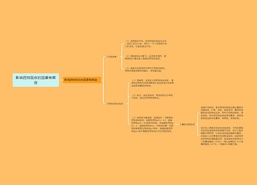 影响药物吸收的因素有哪些