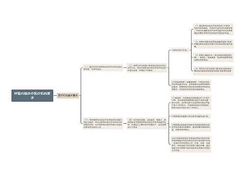 呼吸内镜诊疗医疗机构要求