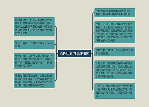 心理因素与合理用药