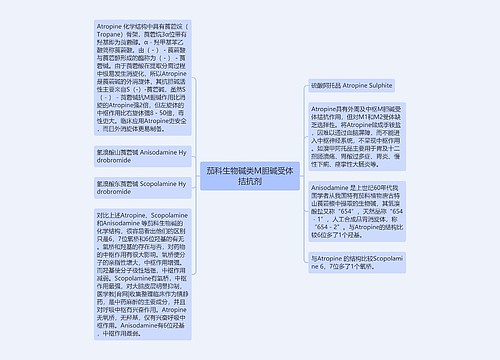 茄科生物碱类M胆碱受体拮抗剂