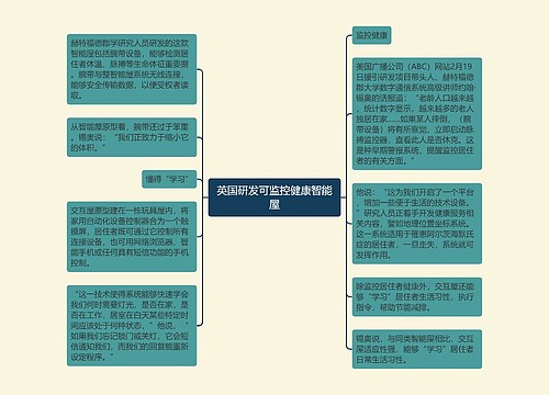 英国研发可监控健康智能屋