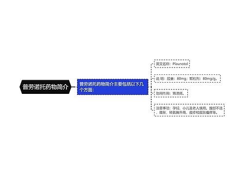 普劳诺托药物简介