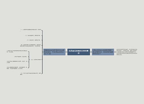抗高血压药物的分类有哪些