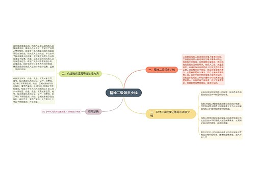 精神二级领多少钱