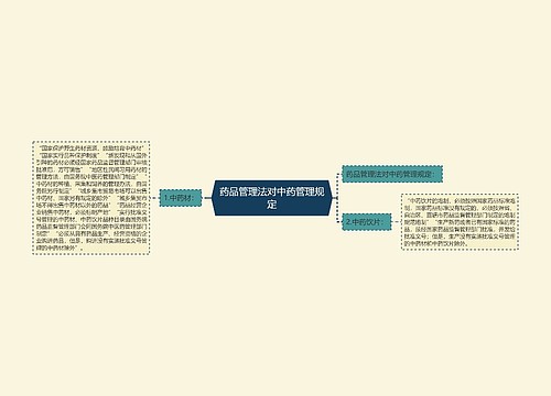 药品管理法对中药管理规定