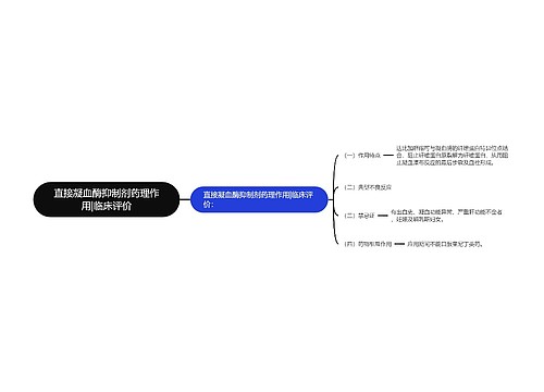 直接凝血酶抑制剂药理作用|临床评价