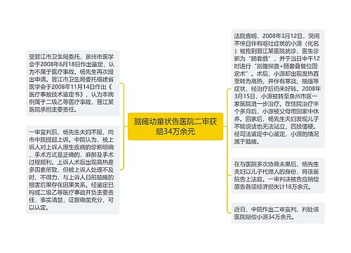 脑瘫幼童状告医院二审获赔34万余元