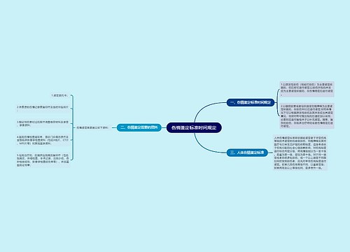 伤情鉴定标准时间规定