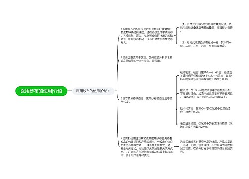 医用纱布的使用|介绍