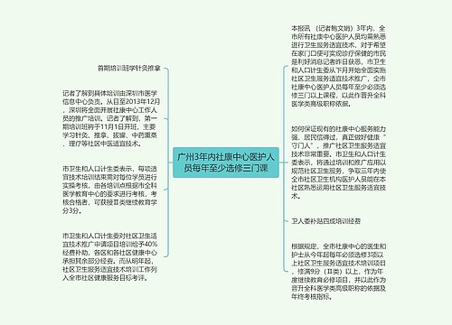 广州3年内社康中心医护人员每年至少选修三门课