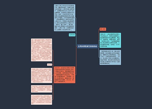 生死抉择医患互信创奇迹