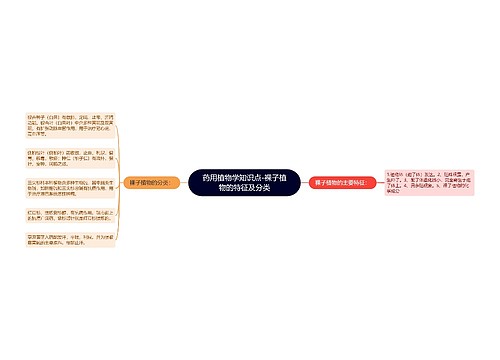 药用植物学知识点-裸子植物的特征及分类