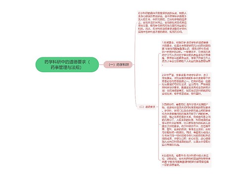 药学科研中的道德要求（药事管理与法规）