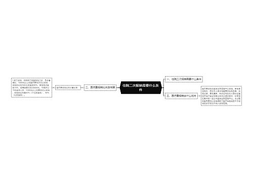 住院二次报销需要什么条件