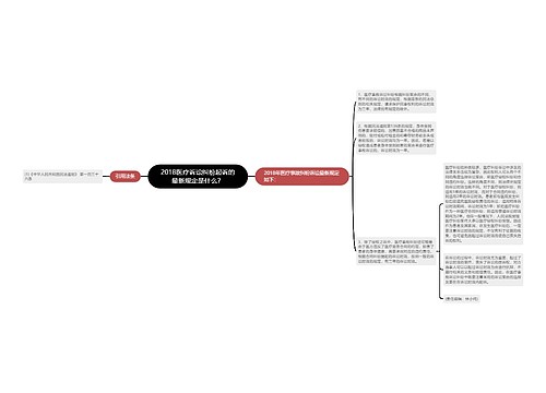 2018医疗诉讼纠纷起诉的最新规定是什么？