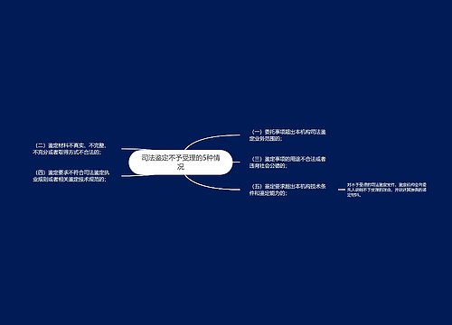 司法鉴定不予受理的5种情况