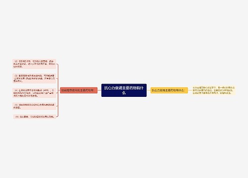 抗心力衰竭主要药物有什么