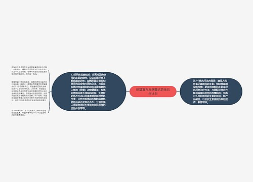 欧盟宣布反病菌抗药性五年计划