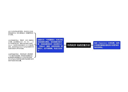 中药化学 皂甙定量方法