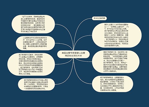 美国血管专家展望心血管病药物支架的未来