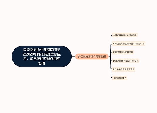 国家临床执业助理医师考试2020年临床药理试题练习：多巴胺的药理作用不包括