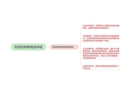 药品的特殊商品特征