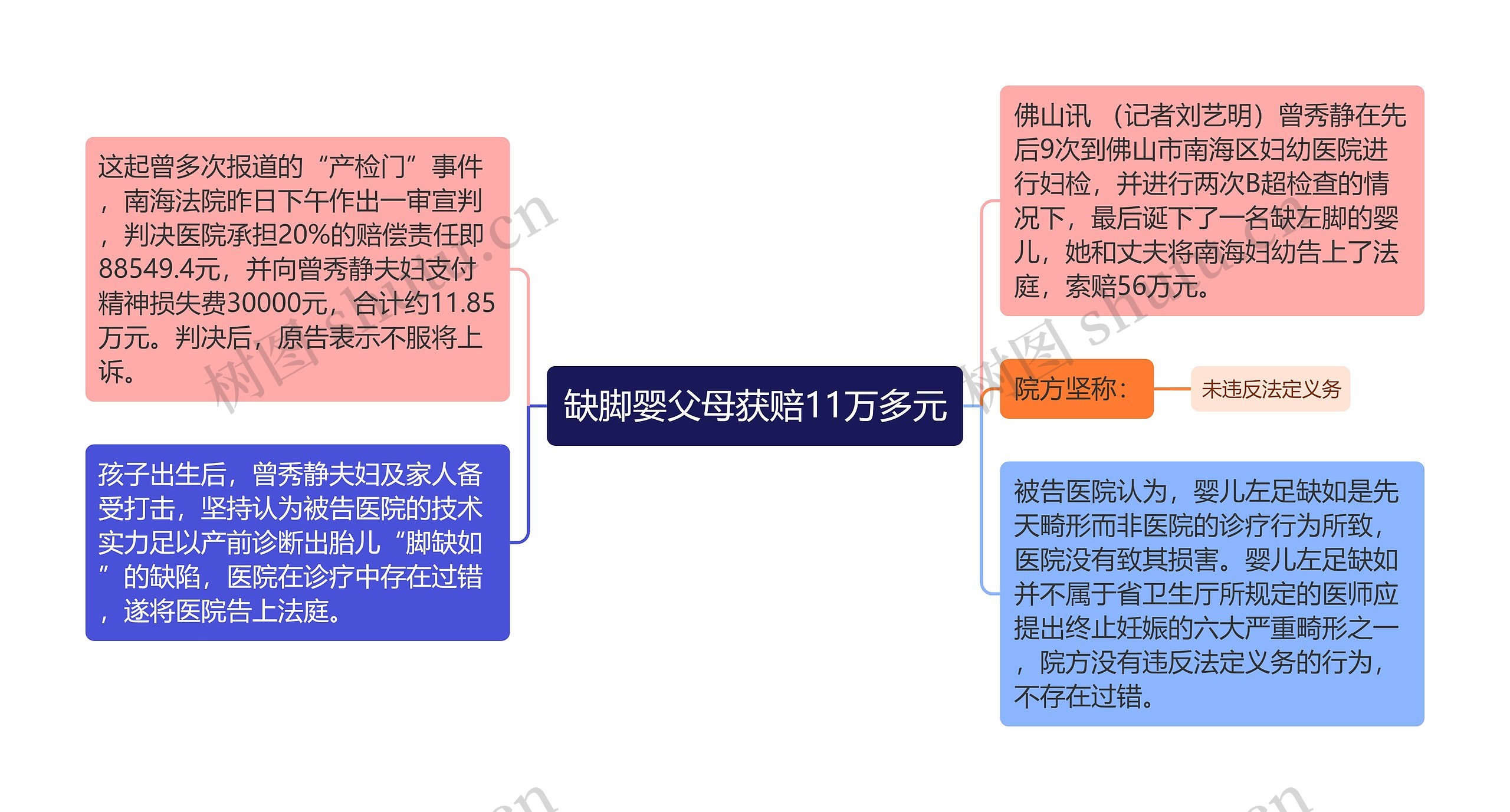 缺脚婴父母获赔11万多元