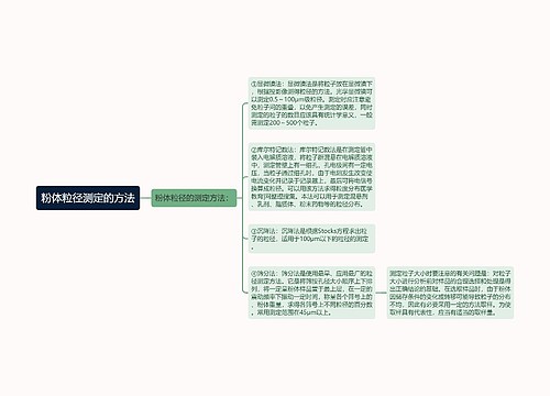 粉体粒径测定的方法