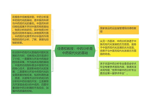 任德权教授：中药分析是中药现代化的基础