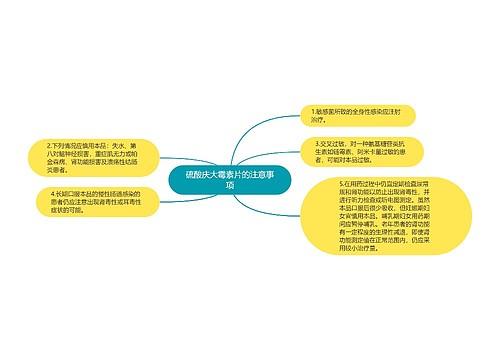 硫酸庆大霉素片的注意事项