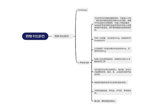 药物卡比多巴