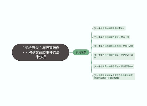 ＂机会丧失＂与损害赔偿－－对少女截肢事件的法律分析