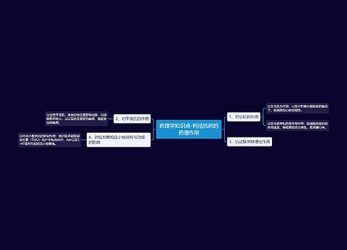 药理学知识点-钙拮抗药的药理作用