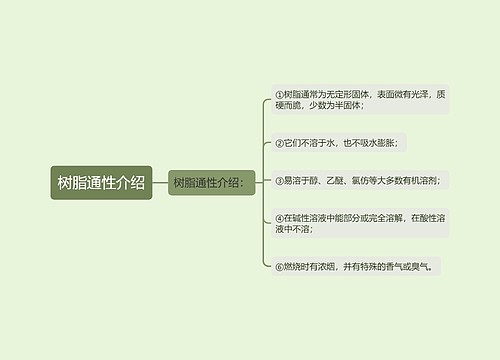 树脂通性介绍