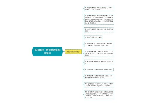 无机化学--常见物质的颜色总结