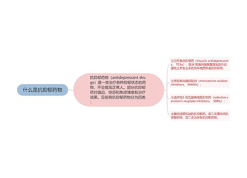 什么是抗抑郁药物