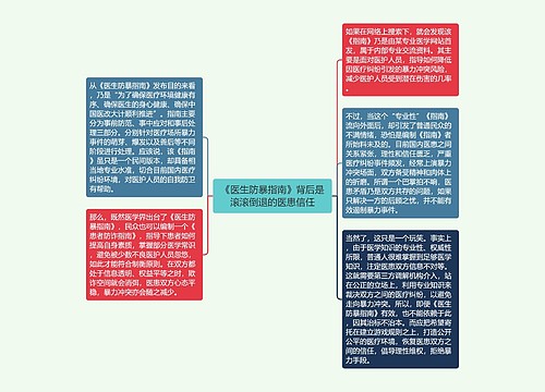 《医生防暴指南》背后是滚滚倒退的医患信任