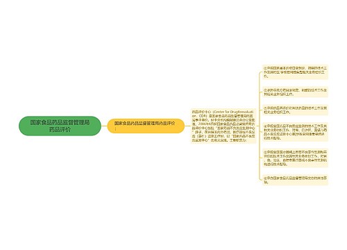 国家食品药品监督管理局药品评价