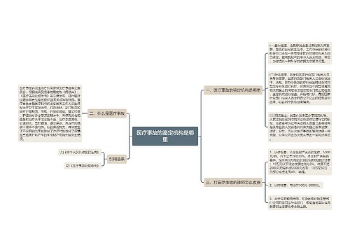 医疗事故的鉴定机构是哪里