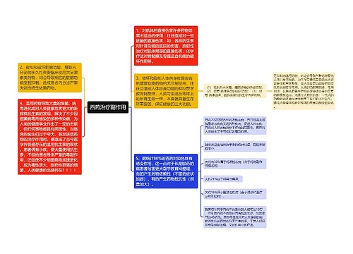 西药治疗副作用