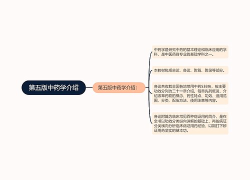 第五版中药学介绍