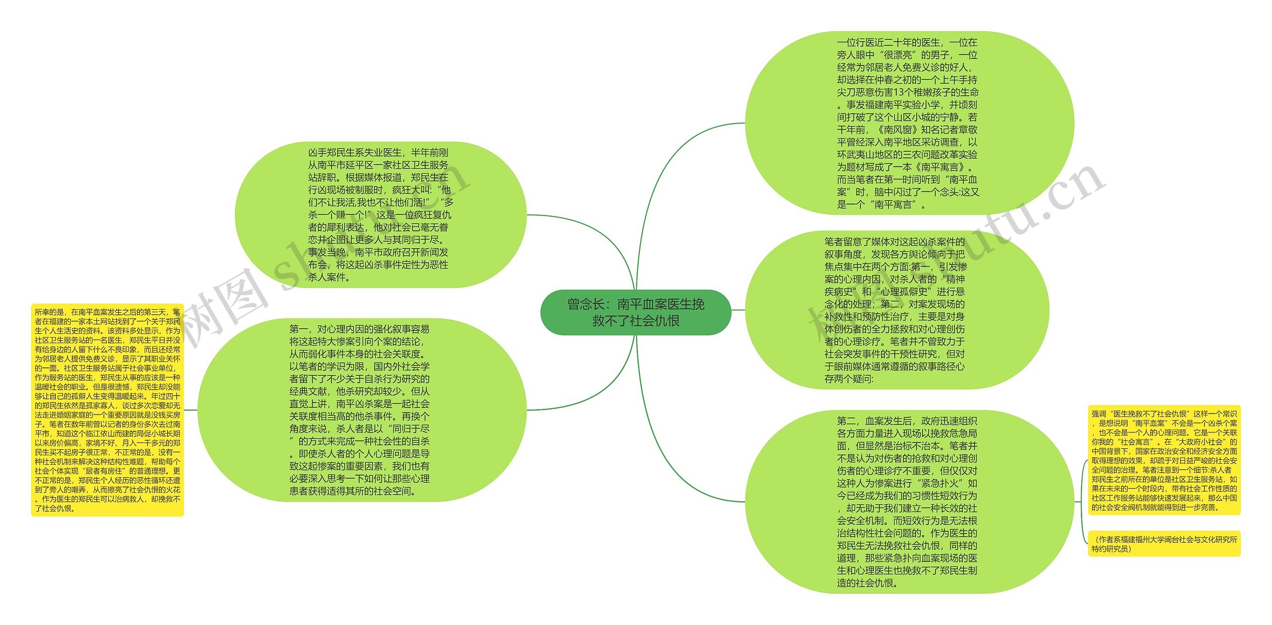 曾念长：南平血案医生挽救不了社会仇恨