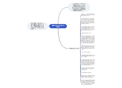 硝酸甘油有助于判断心绞痛病情